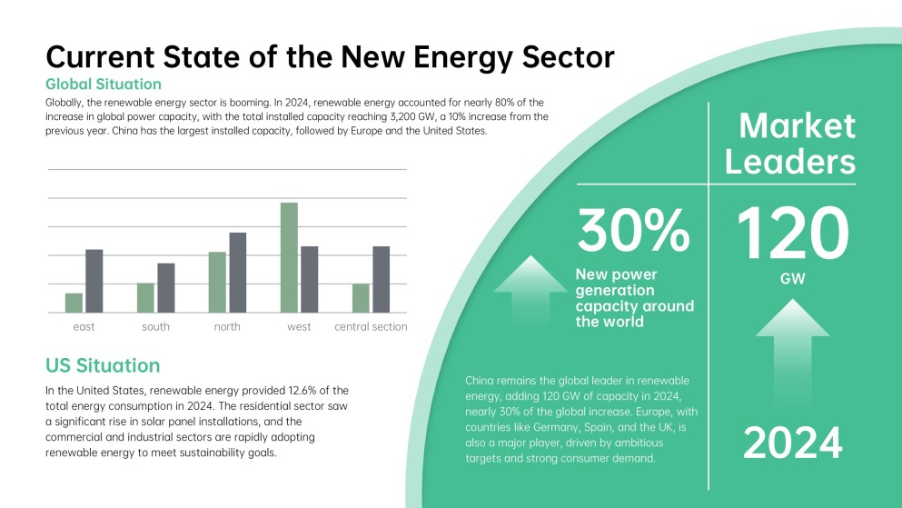 Eco-Friendly Business Proposal PowerPoint Template