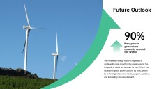 Eco-Friendly Business Proposal PowerPoint Template