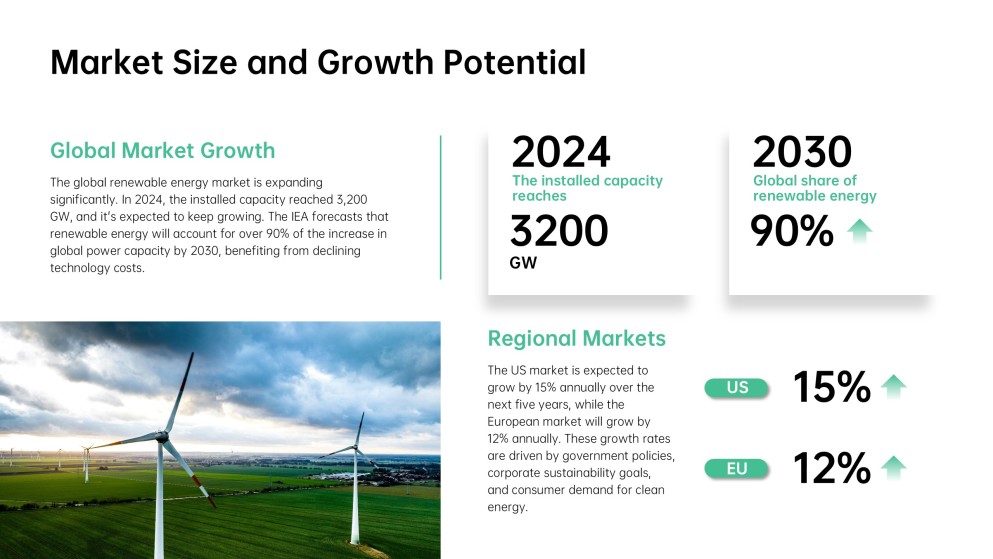 Eco-Friendly Business Proposal PowerPoint Template