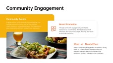 Dynamic Proposal Pitch Deck Template