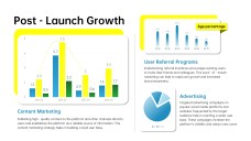 Social Media Strategy Proposal PowerPoint Template