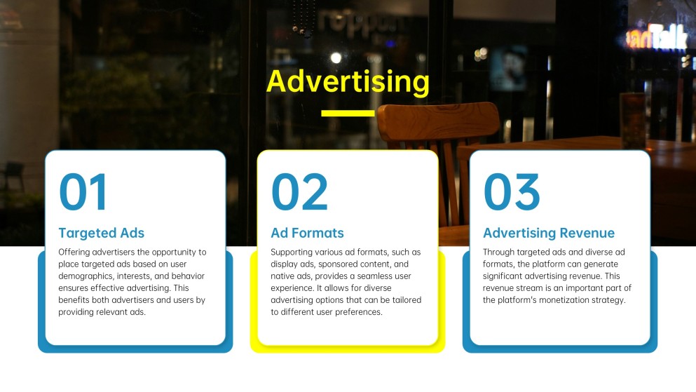 Social Media Strategy Proposal PowerPoint Template