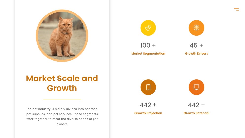 Playful Pet Business Proposal PowerPoint Template