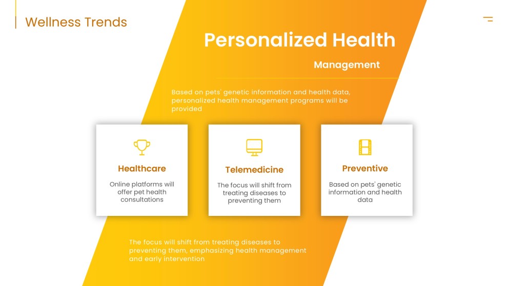 Playful Pet Business Proposal PowerPoint Template