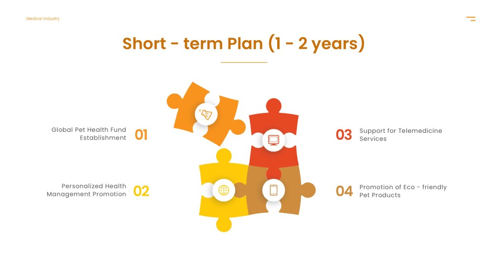 Playful Pet Business Proposal PowerPoint Template