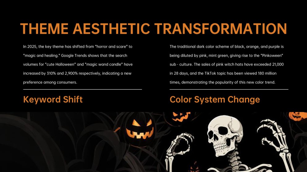 Plantilla de PowerPoint de Esqueleto de Halloween