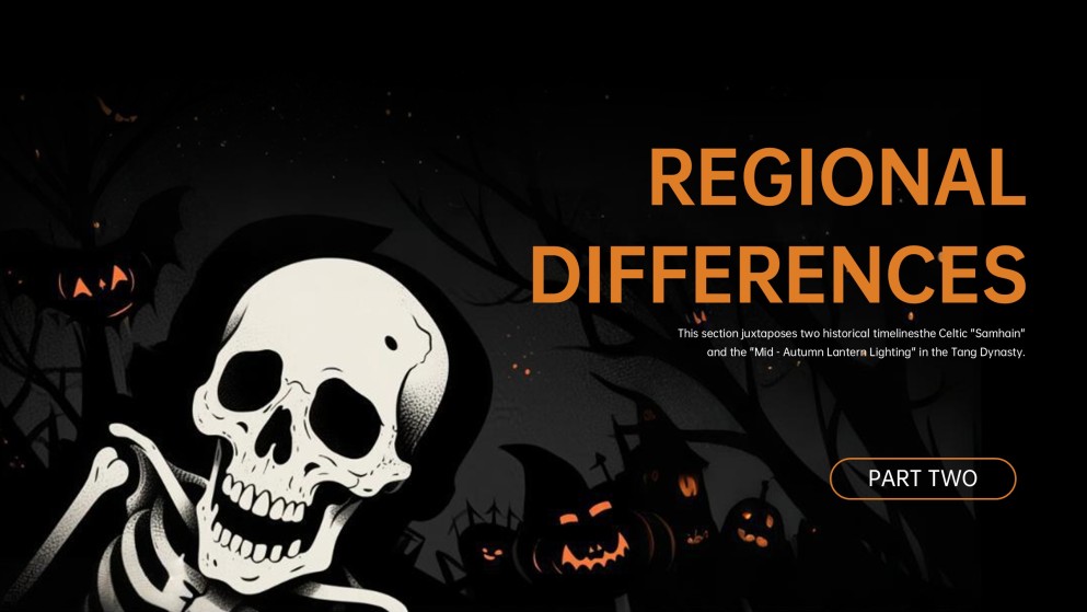 Plantilla de PowerPoint de Esqueleto de Halloween
