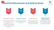 Free Olympic Games PowerPoint Template: Minimalist High Jump