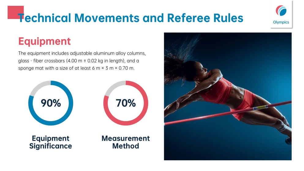 Free Olympic Games PowerPoint Template: Minimalist High Jump