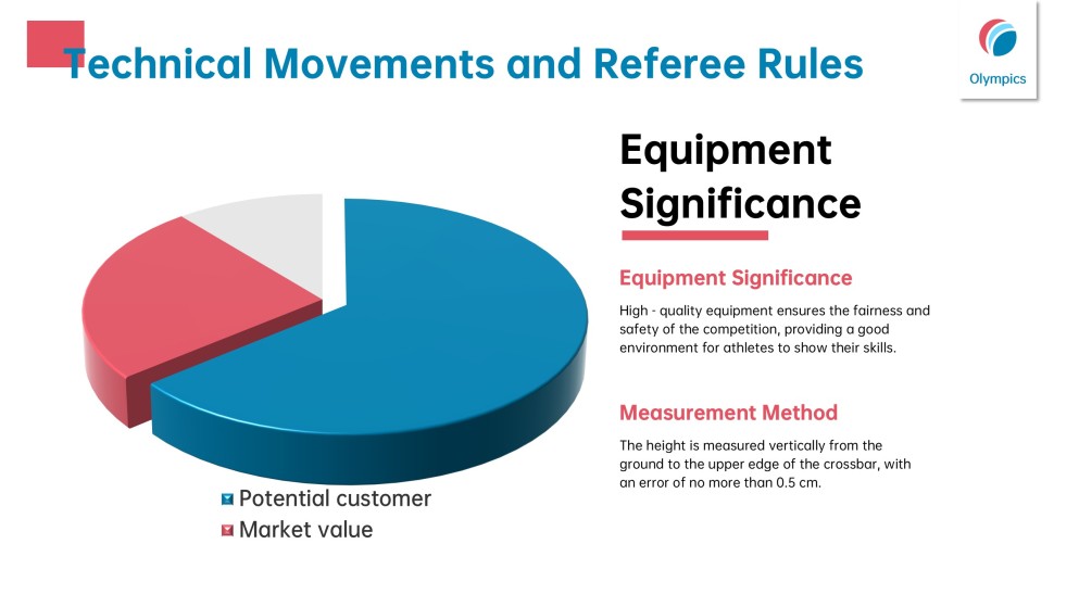 Free Olympic Games PowerPoint Template: Minimalist High Jump