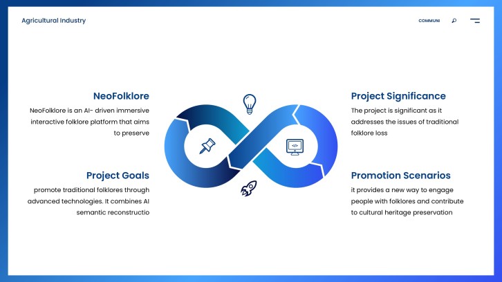 Project Management Monthly Report PPT slide 4: Project Goals and Significance