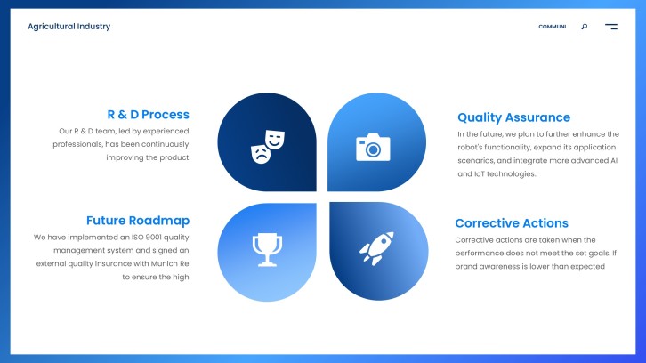 Project Management Monthly Report PPT slide 10: R&D and Quality Process