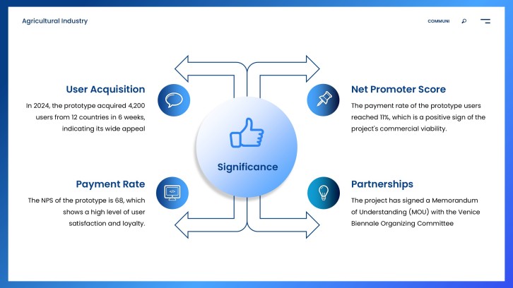 Project Management Monthly Report PPT slide 17: Business Significance