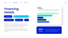 Best PowerPoint Template for a Winning Pitch Deck