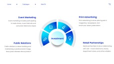 Best PowerPoint Template for a Winning Pitch Deck