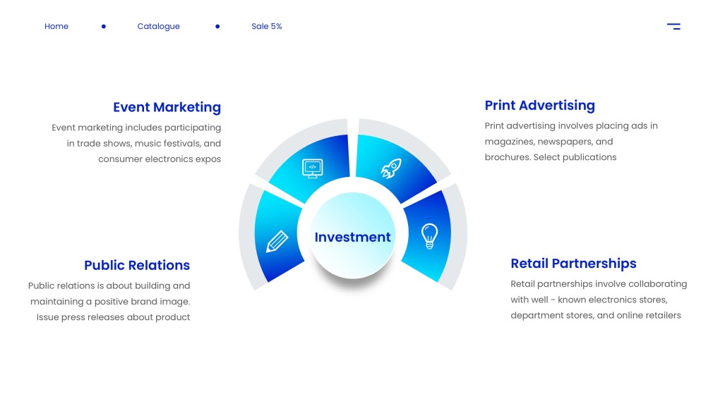 Best PowerPoint Template for a Winning Pitch Deck