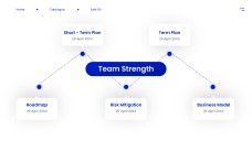 Best PowerPoint Template for a Winning Pitch Deck