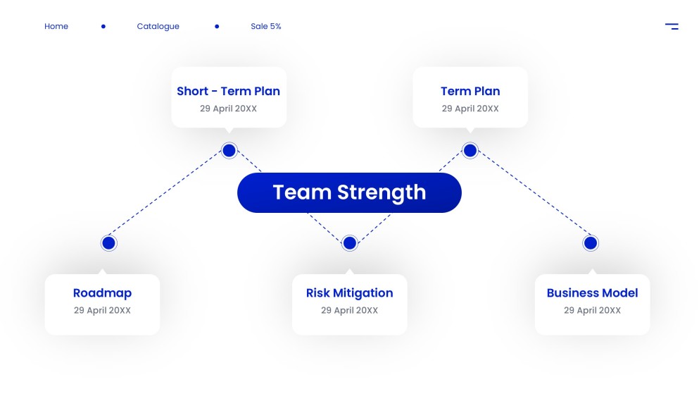 Best PowerPoint Template for a Winning Pitch Deck