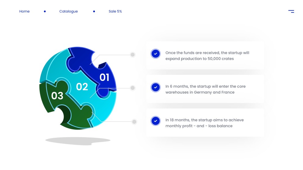 Best PowerPoint Template for a Winning Pitch Deck