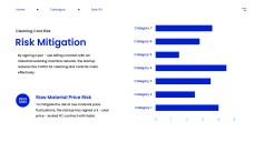 Best PowerPoint Template for a Winning Pitch Deck