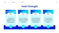Best PowerPoint Template for a Winning Pitch Deck