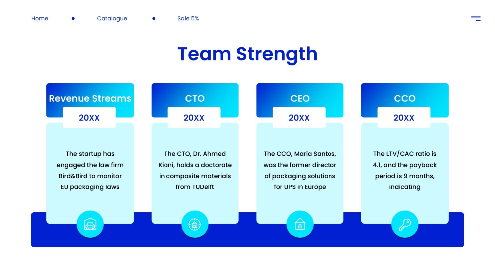 Best PowerPoint Template for a Winning Pitch Deck