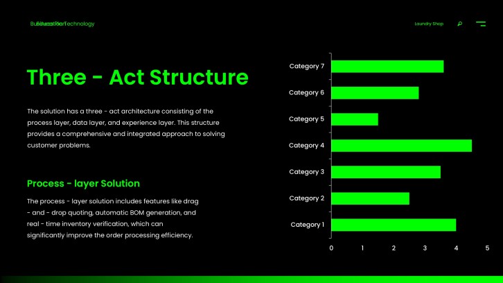 digital transformation in education ppt running example slide 10 preview
