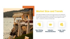 Airbnb-ähnliche Startup Pitch Deck PPT Vorlage