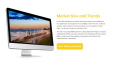 Airbnb-ähnliche Startup Pitch Deck PPT Vorlage