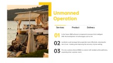 Airbnb-ähnliche Startup Pitch Deck PPT Vorlage