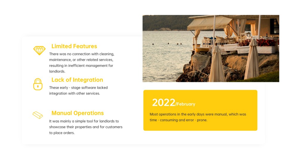 Airbnb-ähnliche Startup Pitch Deck PPT Vorlage