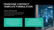 Franchise Sales System Workflow PowerPoint Template