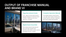 Franchise Sales System Workflow PowerPoint Template