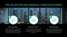 Franchise Sales System Workflow PowerPoint Template