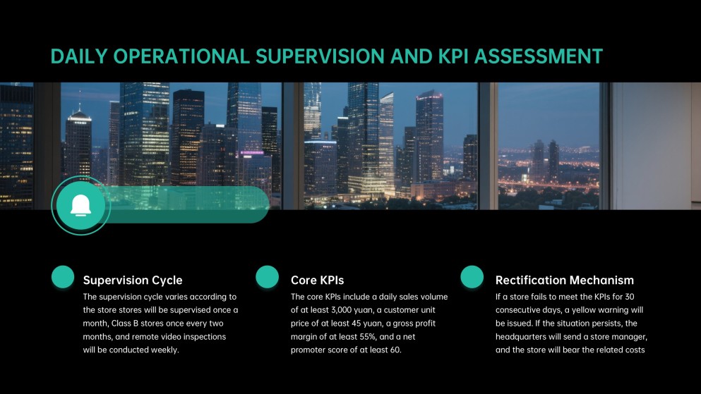 Franchise Sales System Workflow PowerPoint Template