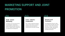 Franchise Sales System Workflow PowerPoint Template