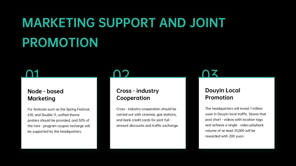 Franchise Sales System Workflow PowerPoint Template