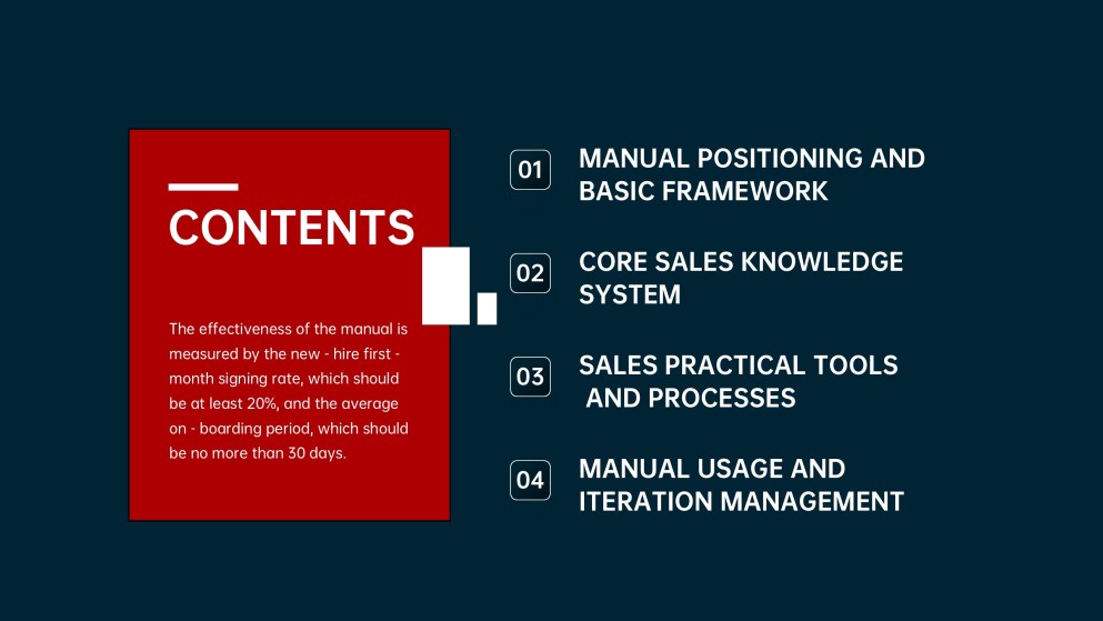Modern Sales Presentation PPT Template