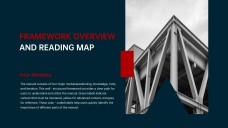 Modern Sales Presentation PPT Template