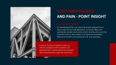 Modern Sales Presentation PPT Template