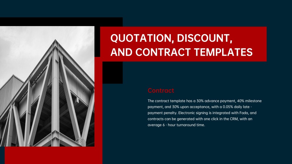 Modern Sales Presentation PPT Template