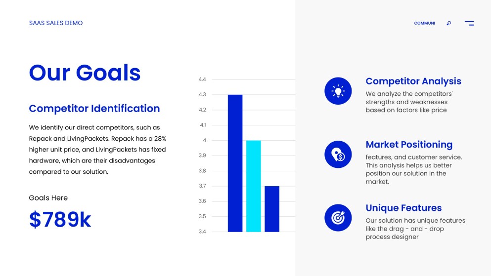 Professional SaaS Sales Pitch Deck Template