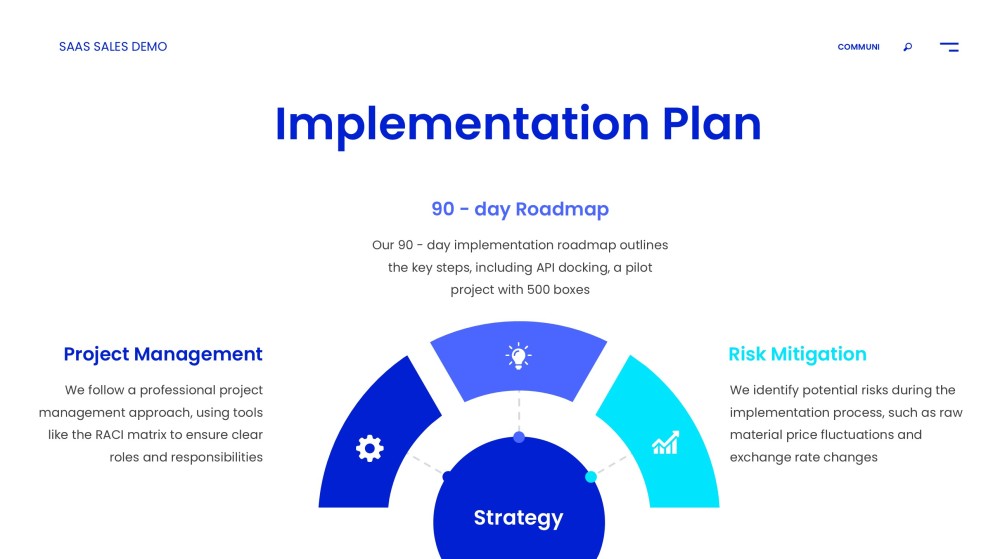 Professional SaaS Sales Pitch Deck Template