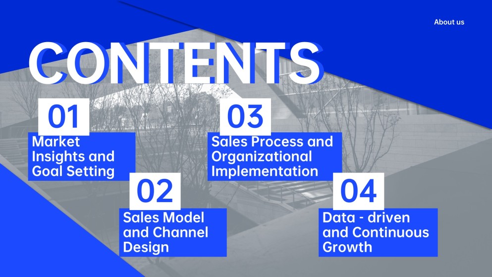 動的な販売戦略プレゼンテーションテンプレート