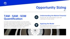 動的な販売戦略プレゼンテーションテンプレート