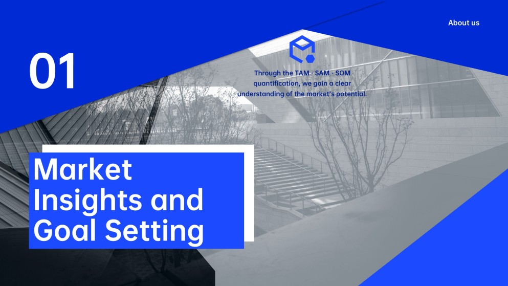 動的な販売戦略プレゼンテーションテンプレート