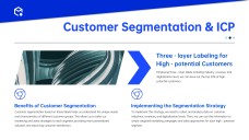 動的な販売戦略プレゼンテーションテンプレート