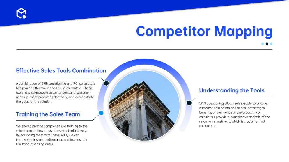 動的な販売戦略プレゼンテーションテンプレート