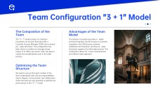 動的な販売戦略プレゼンテーションテンプレート