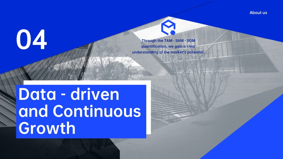 動的な販売戦略プレゼンテーションテンプレート